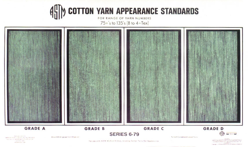 ASTM Photographic Yarn Appearance Standards Image