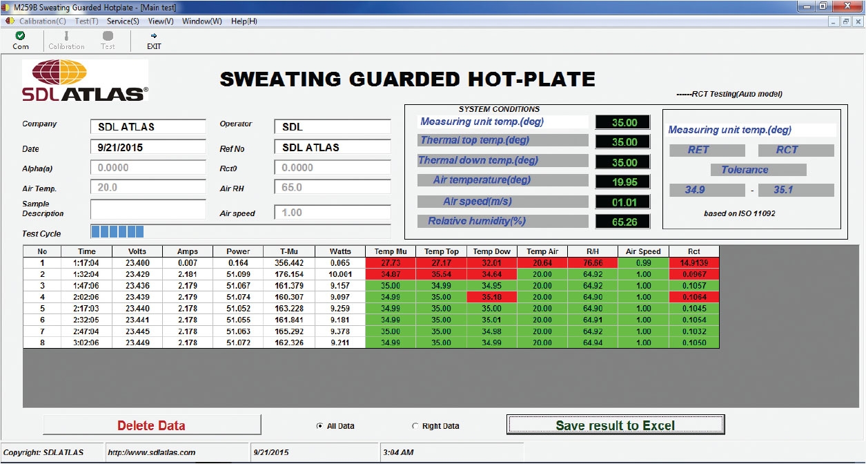 Sweating Guarded Hotplate, Textile Testing